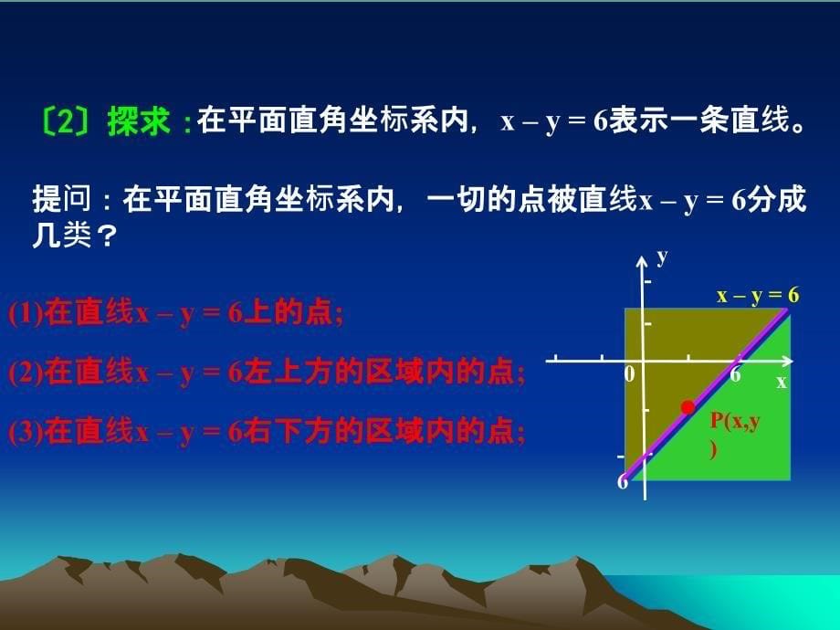 二元一次不等式组与平面区域ppt课件_第5页