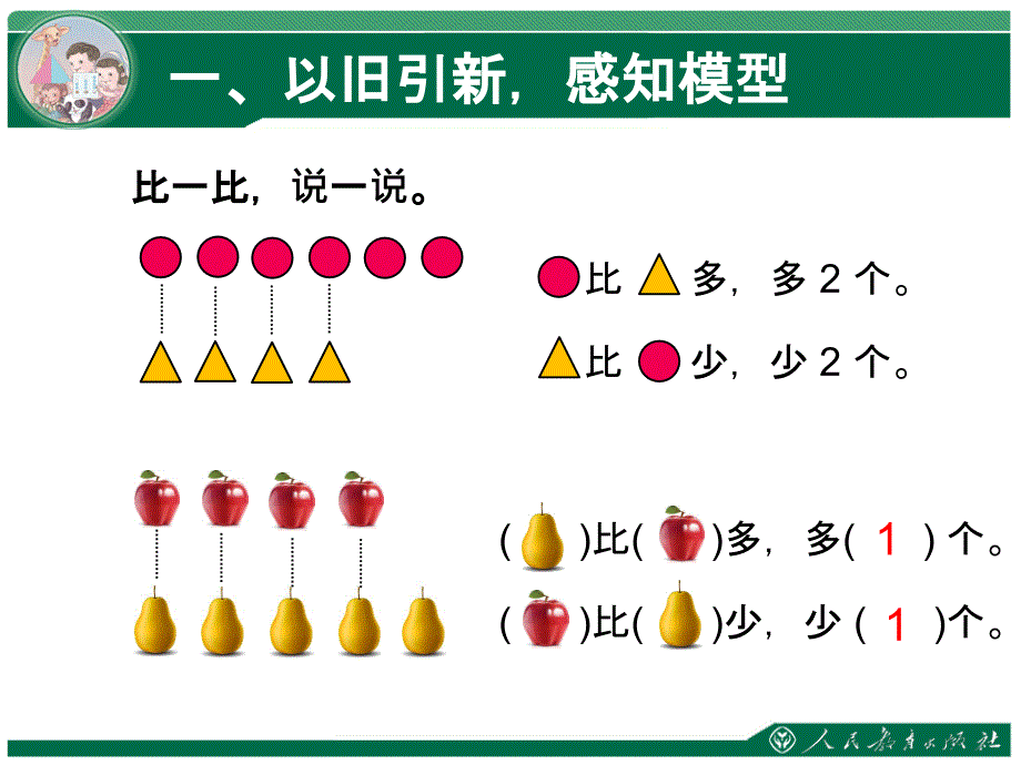 第二单元二十以内数的退位减法ppt课件_第2页