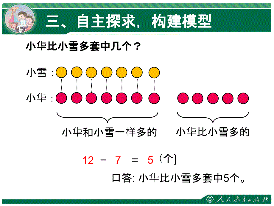 第二单元二十以内数的退位减法ppt课件_第4页