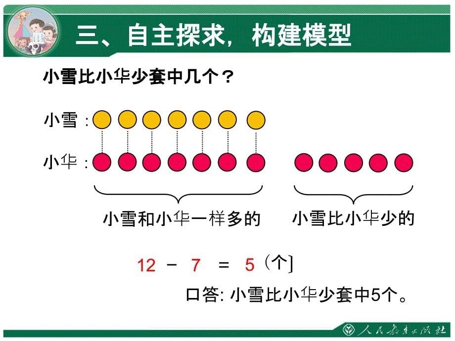 第二单元二十以内数的退位减法ppt课件_第5页