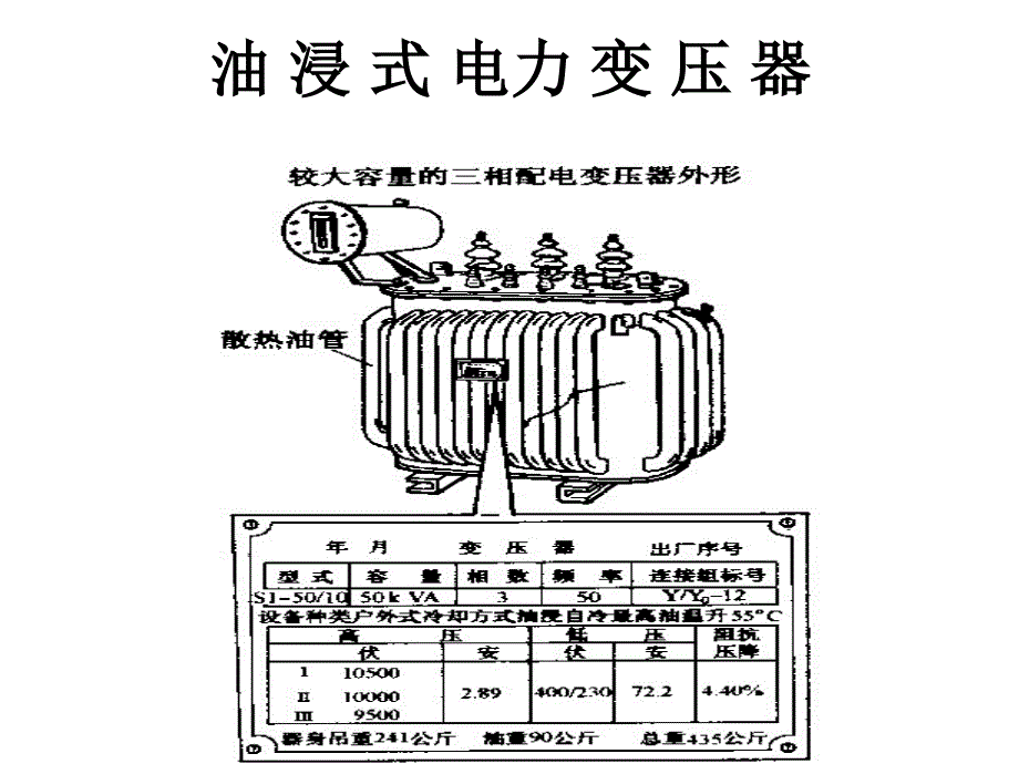 变配电工程预算_第2页