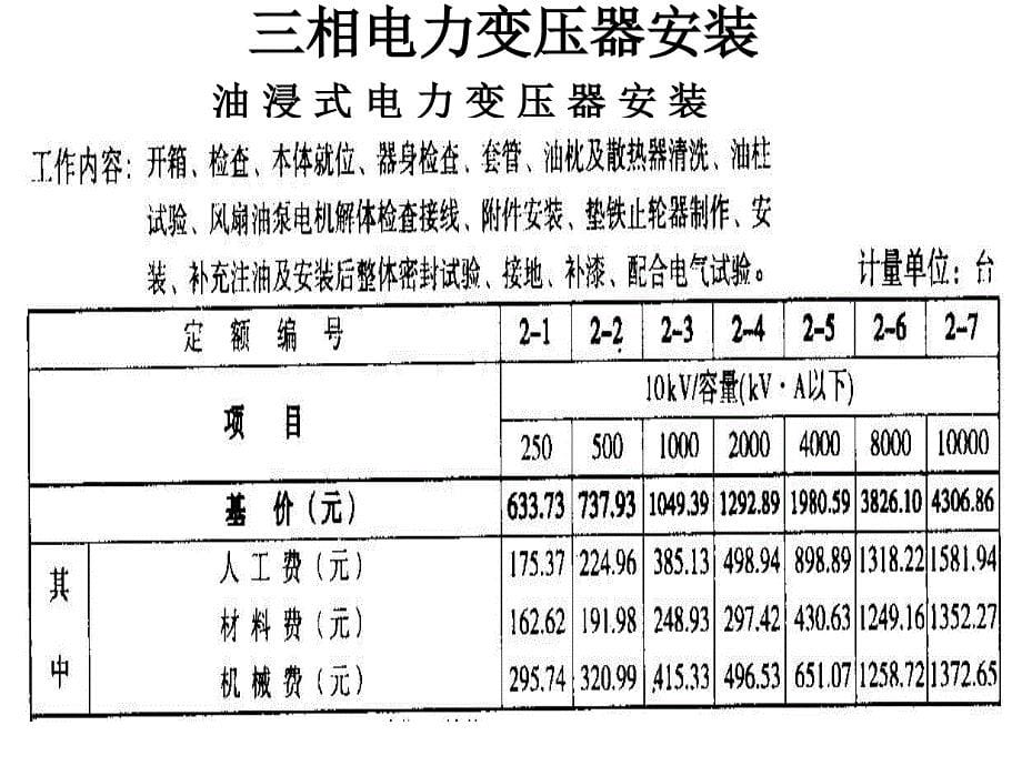 变配电工程预算_第5页