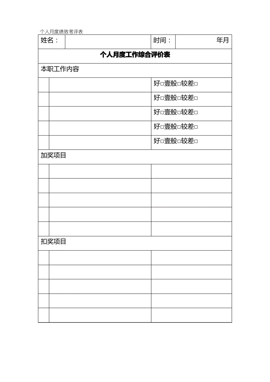 (绩效管理)人月度绩效考评表精编_第2页