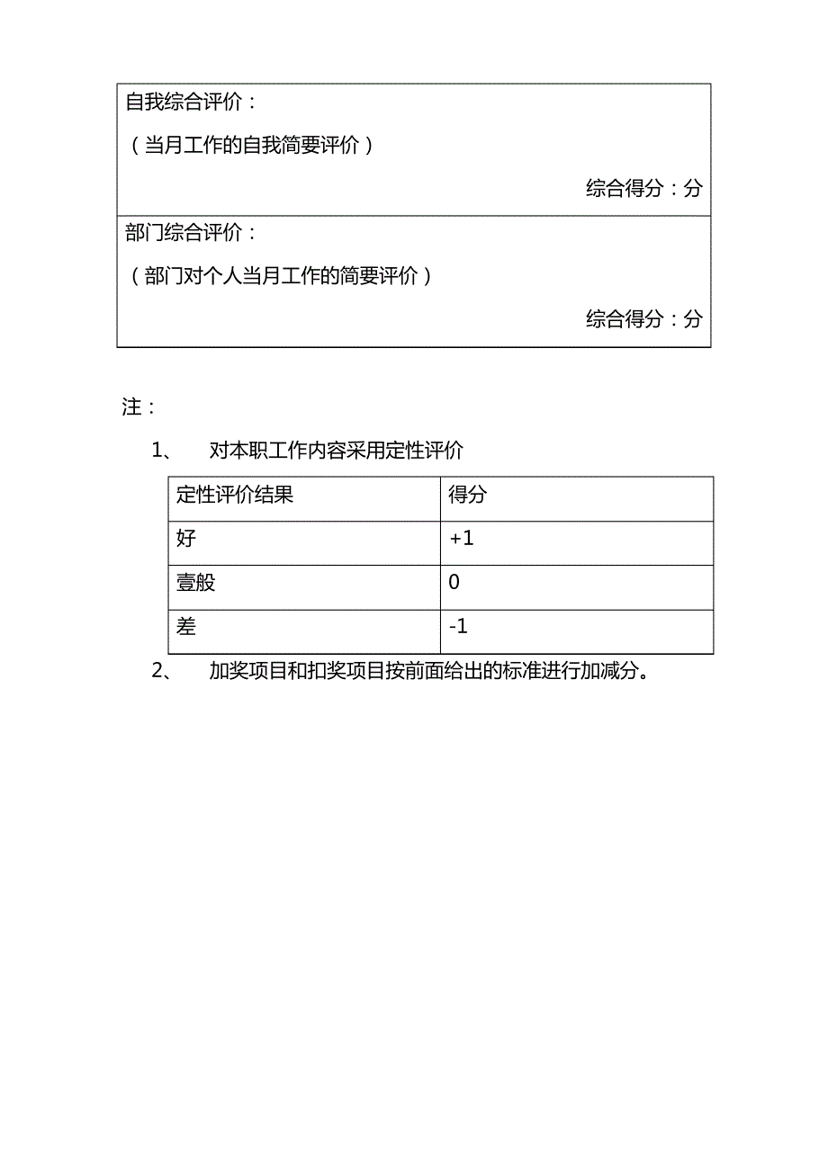 (绩效管理)人月度绩效考评表精编_第3页