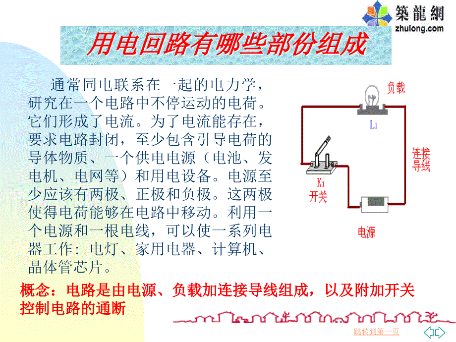 电气基础与用电安全课程.ppt_第3页