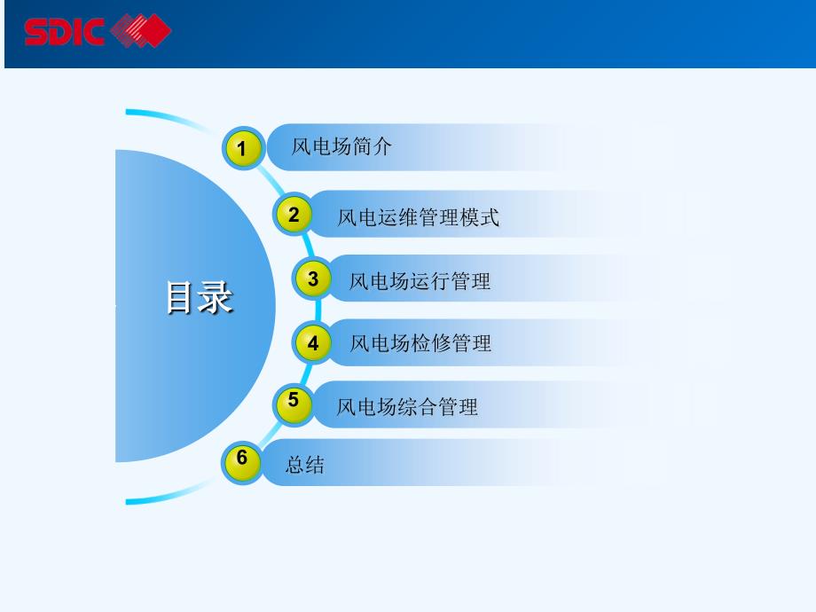 国投新能源风电场运行维护精细化管理课件_第4页