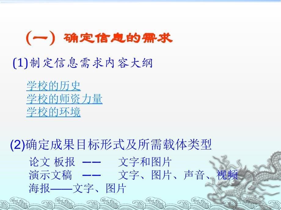 《2.1　信息获取的方法课件》高中信息技术浙教版信息技术基础_第5页