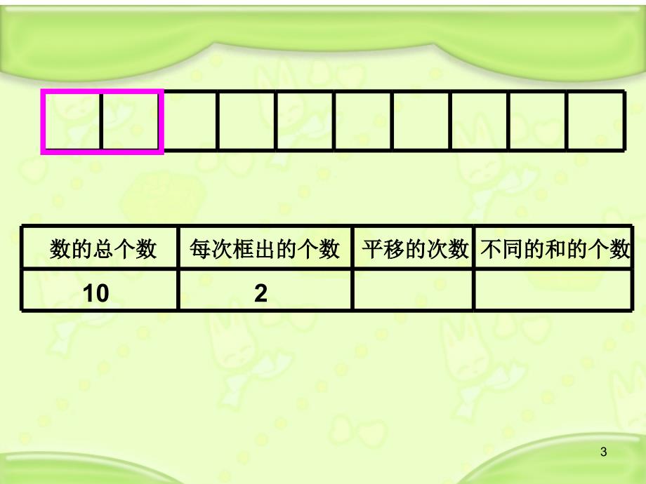 国标本数学第十册课堂PPT_第3页