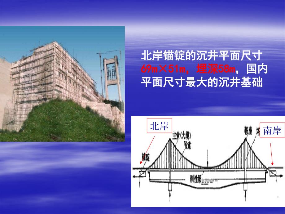 市政工程沉井施工之沉井基础培训_第2页