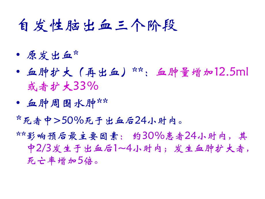 高血压脑出血PPT课件_第4页