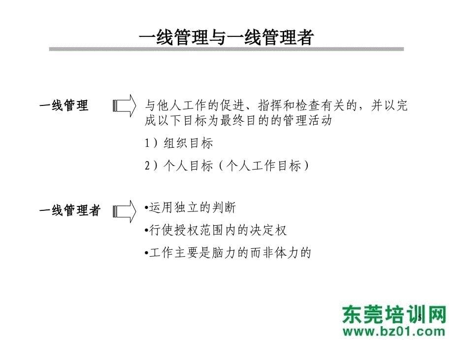 企业一线管理者角色职能课件_第5页