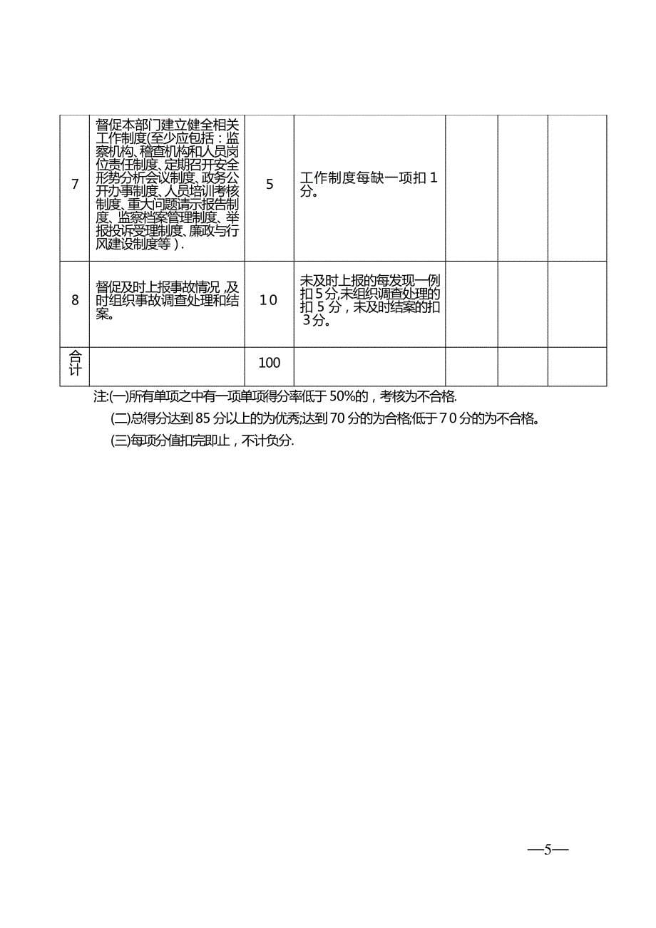 广东省特种设备安全监察工作责任制考核表._第5页