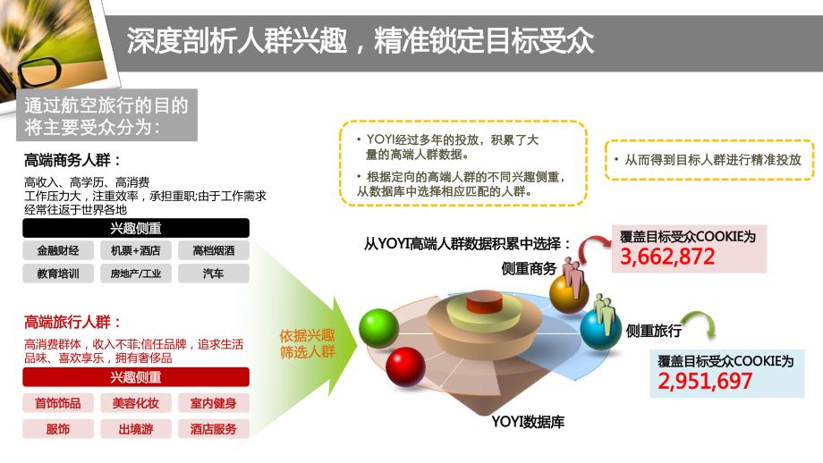 卡塔尔航空成功案例_第4页