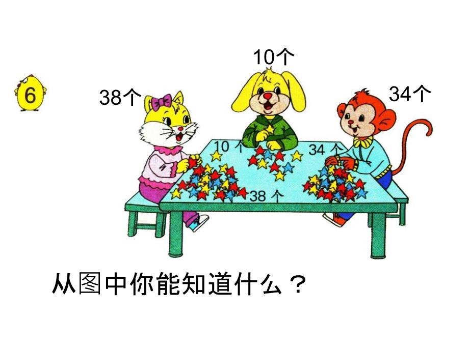 一年级下册数学课件第三单元 认识100以内的数 第6课时 多一些、少一些、多得多、少得多｜苏教版 (共15张PPT)_第3页