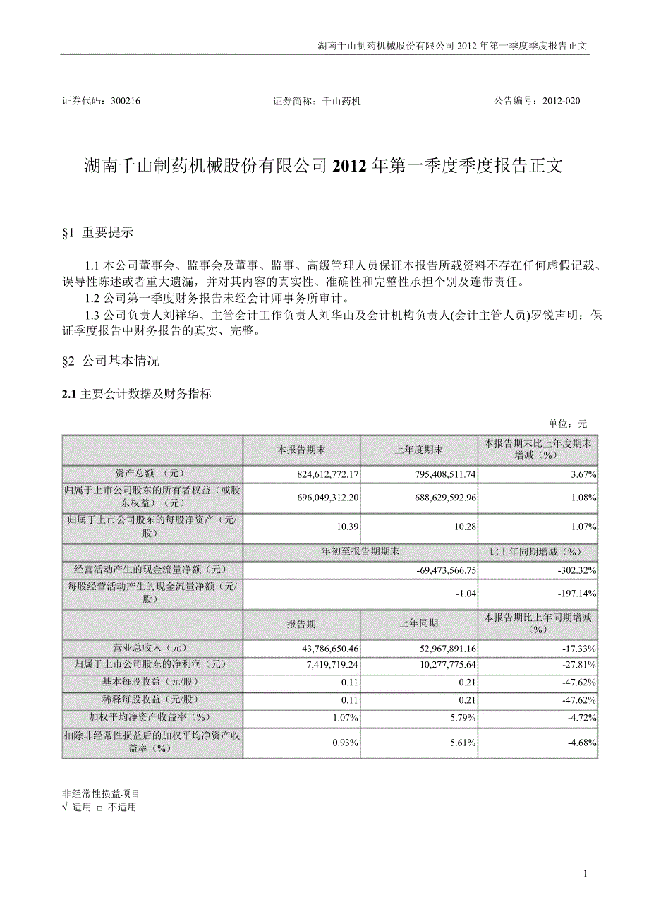 千山药机第一季度报告正文_第1页