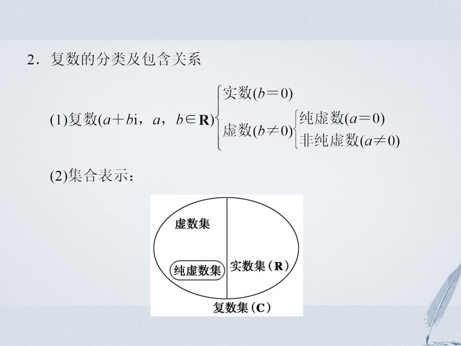 高中数学第5章数系的扩充与复数5.1解方程与数系的扩充5.2复数的概念课堂讲义配套课件湘教版选修22_第5页