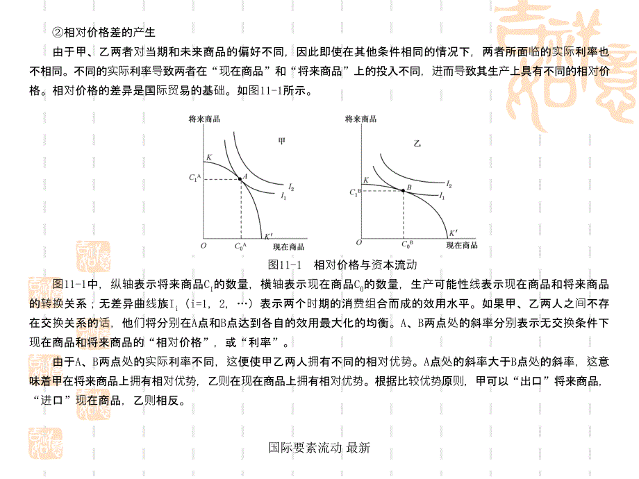 国际要素流动最新课件_第3页