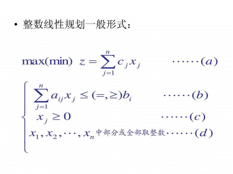 1671整数规划的特点及作用_第3页