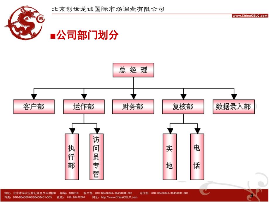 北京创世龙诚国际市场调查_第4页