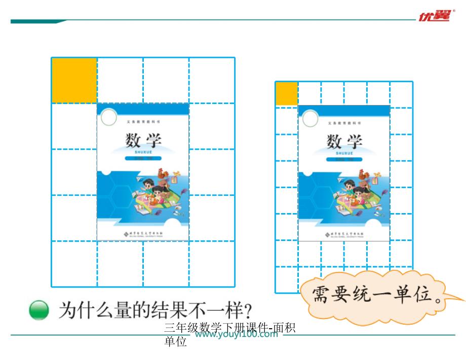 三年级数学下册课件面积单位经典实用_第2页