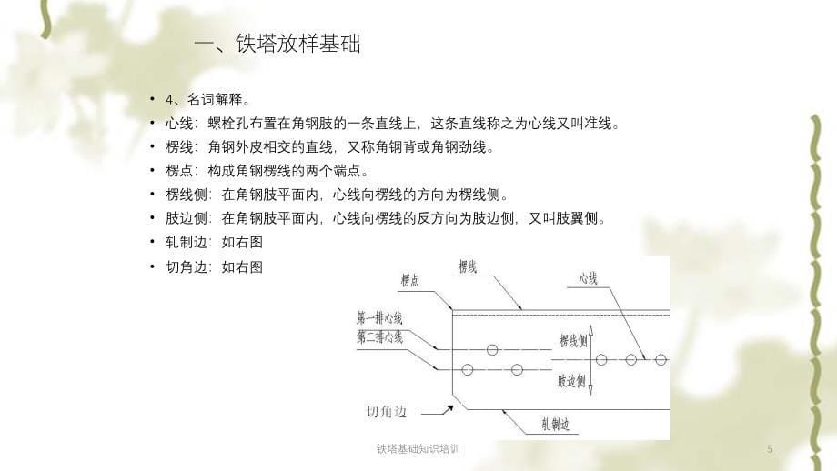 铁塔基础知识培训课件_第5页