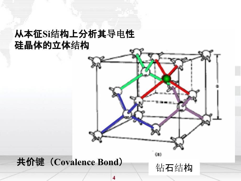 模拟第1章半导体二极管及其应用_第4页