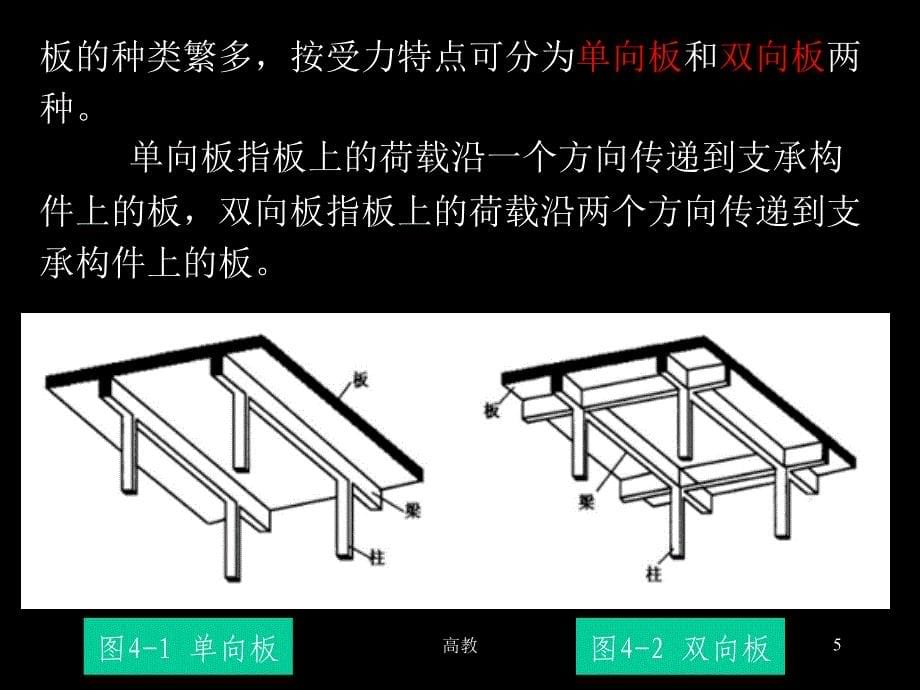 建筑结构的基本构件【知识相关】_第5页