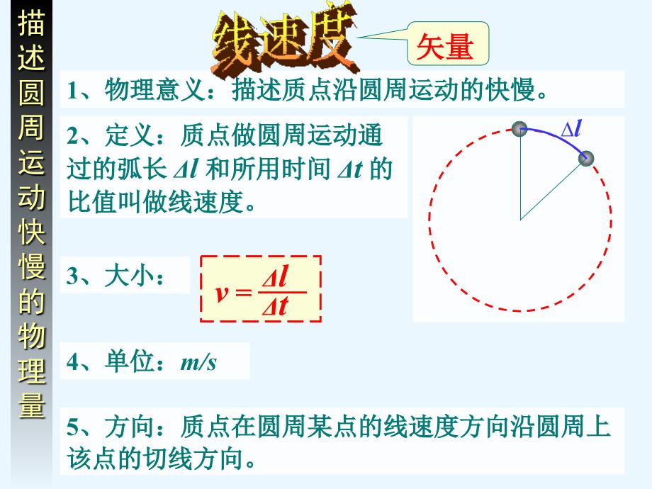 高一物理圆周运动优秀课件_第4页