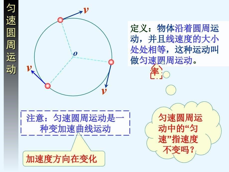 高一物理圆周运动优秀课件_第5页