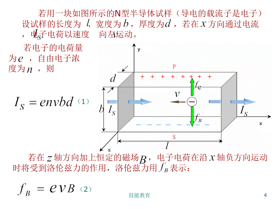 霍尔效应实验【青苗教育】_第4页