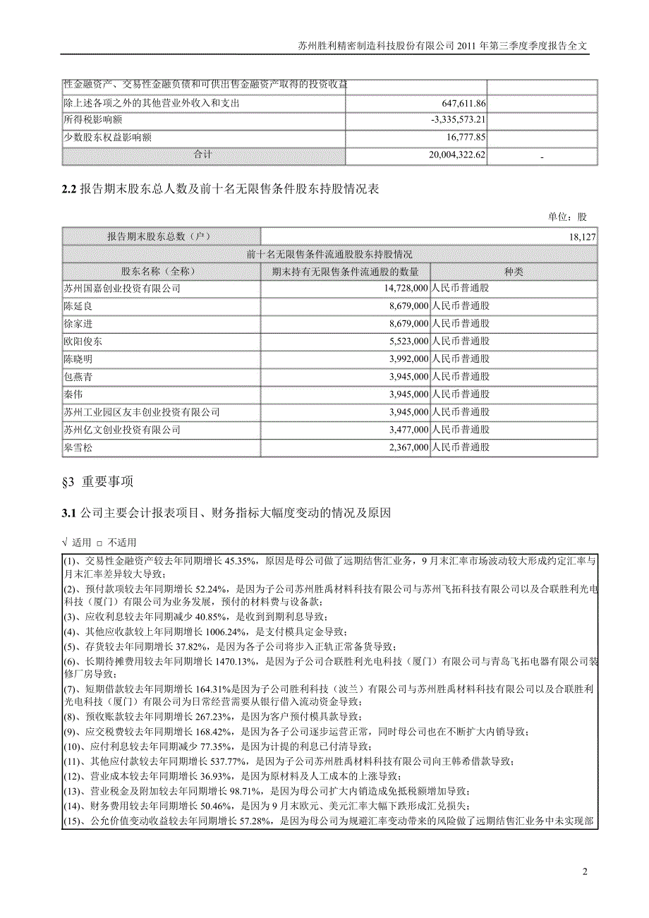 胜利精密第三季度报告全文_第2页