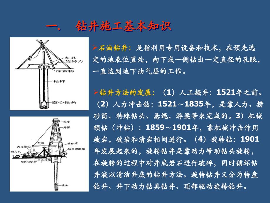 钻井装备知识培训_第3页