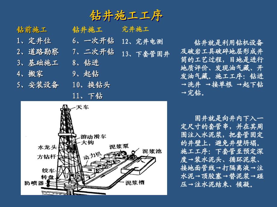 钻井装备知识培训_第4页