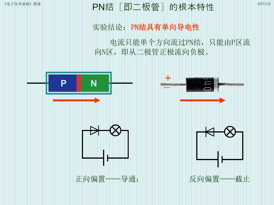 电子技术基础第四版中国劳动与社会保障出版社教案第五章_第4页