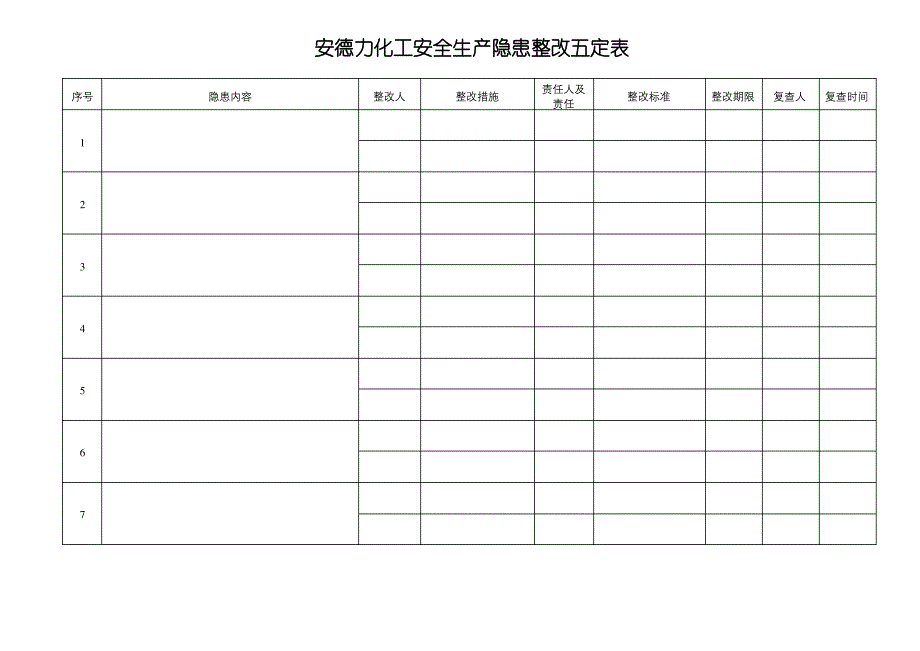 安全生产隐患整改五定表_第2页