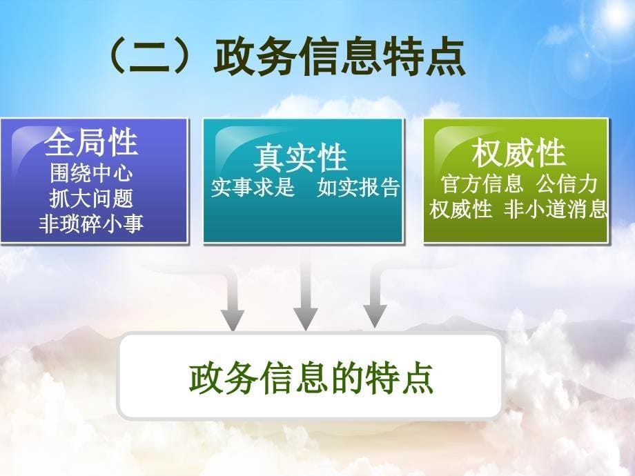 怎样写好政务信息讲课PPT课件_第5页