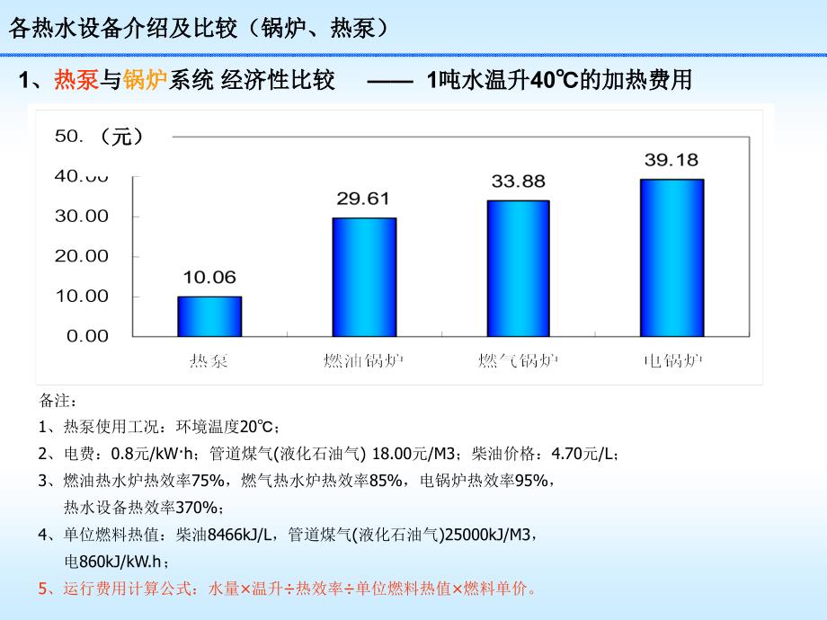 中央热泵热水系统培训资料_第3页