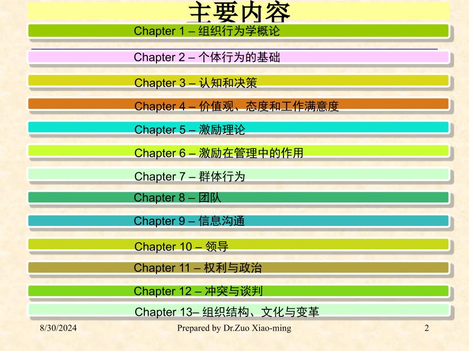 组织行为学九章信息沟通ppt课件_第2页