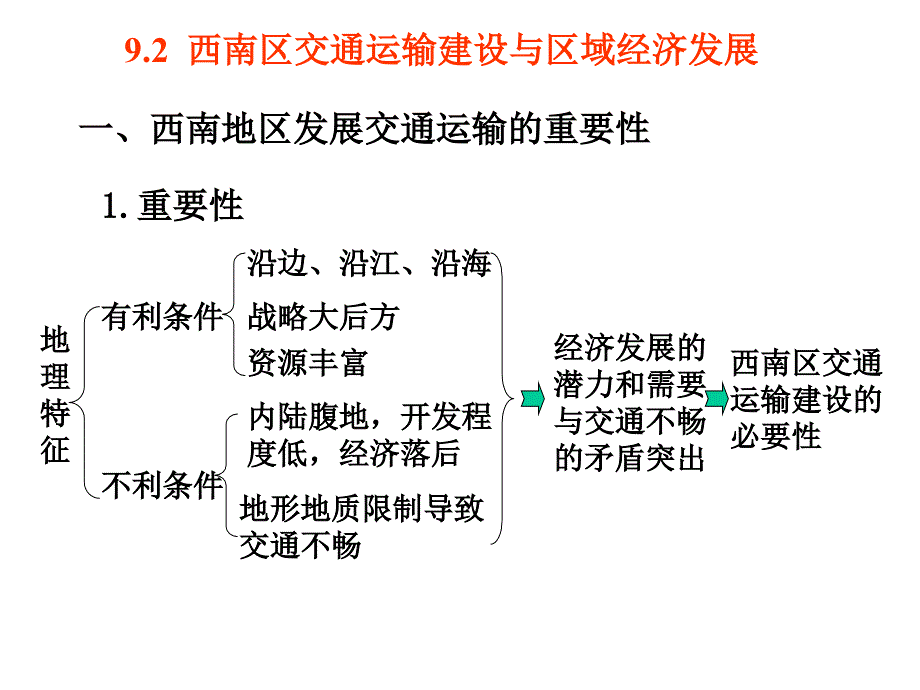 既是多年冻土地段_第2页