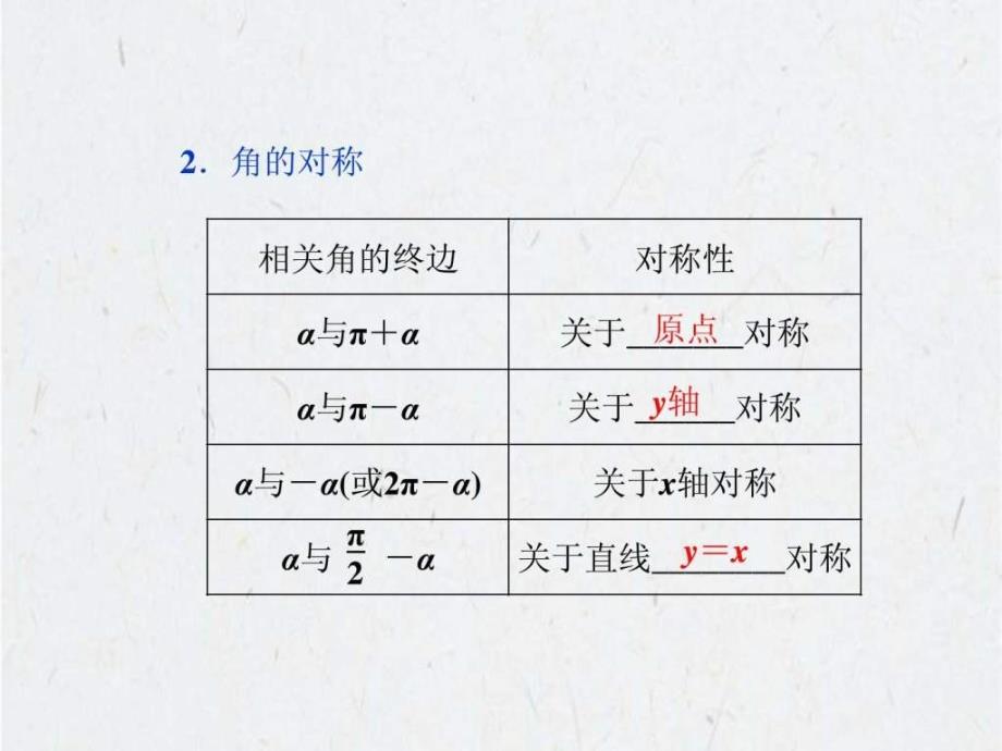 高考数学人教A一轮复习课件3.2同角三角函数的基_第3页