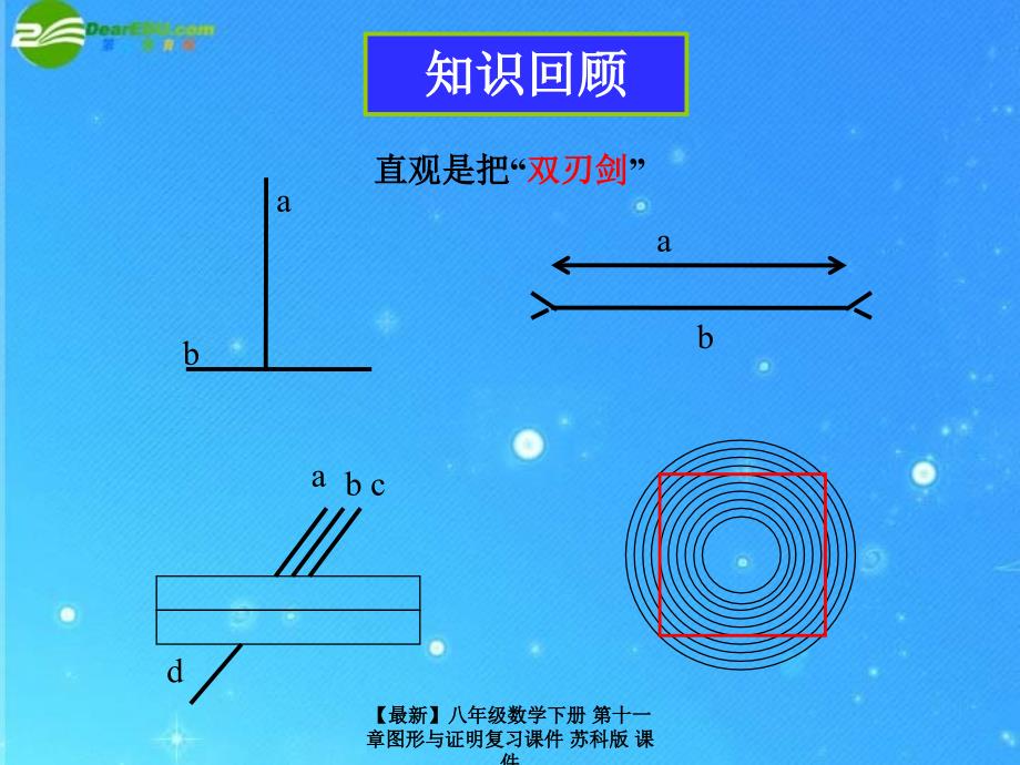 最新八年级数学下册第十一章图形与证明复习课件苏科版课件_第2页