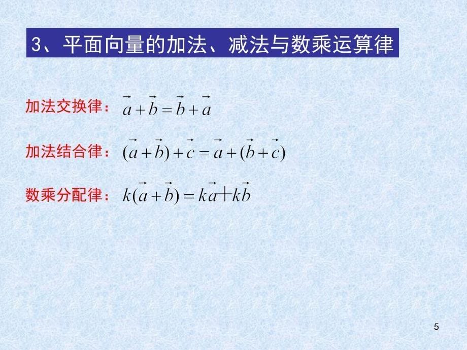 空间向量的及其运算_第5页