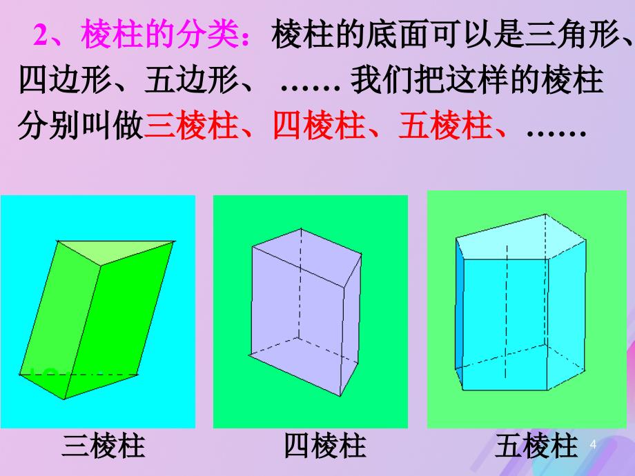 高中数学第1章立体几何初步1.1.1棱柱棱锥和棱台苏教版必修2ppt课件_第4页