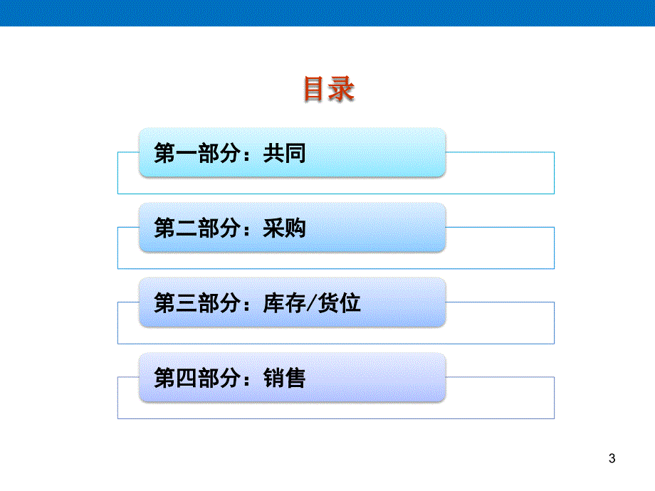 DPOS演示文稿_第3页