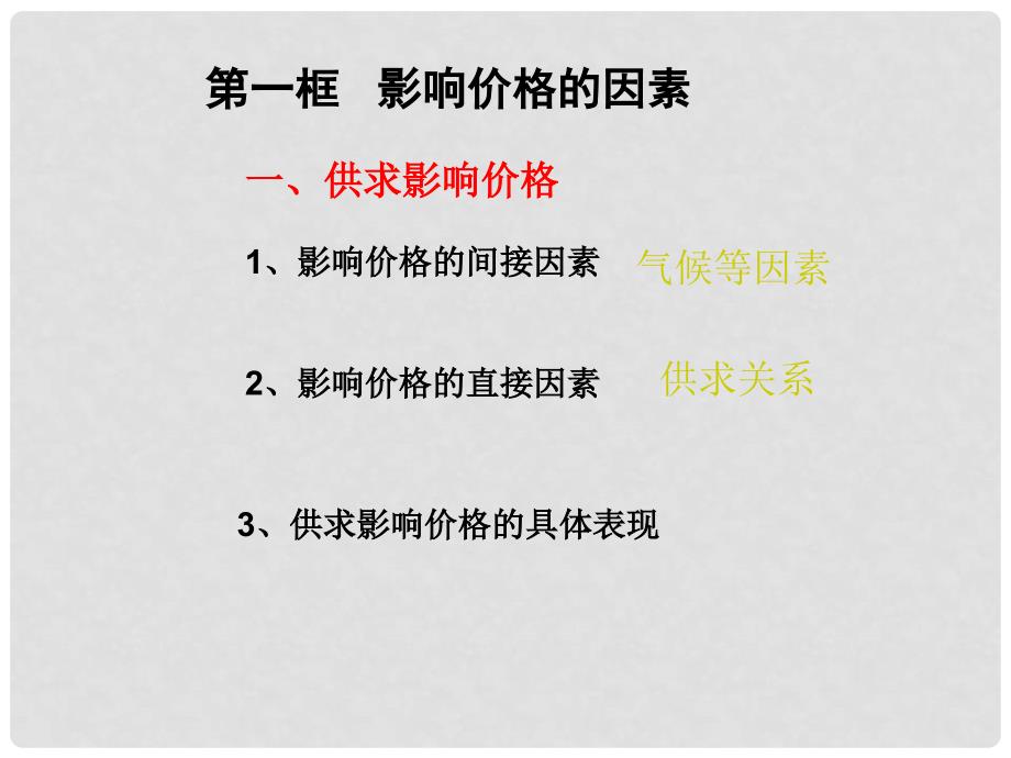 山东省菏泽一中高中政治《2.1影响价格的因素》课件 新人教版必修2_第4页