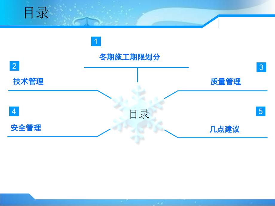 冬季施工注意事项课件_第2页