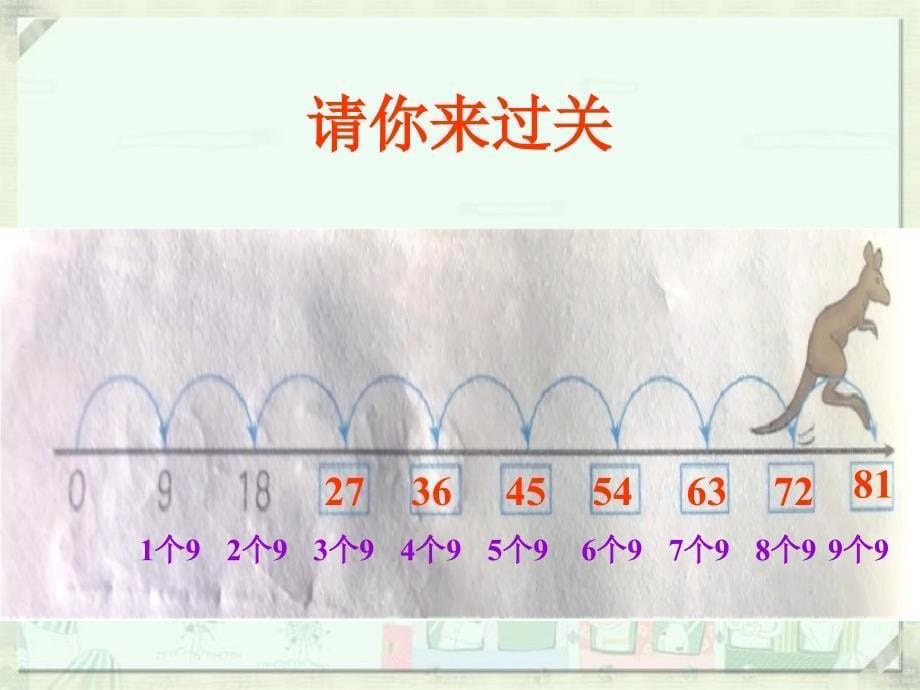 9的乘法口诀教学课件_第5页