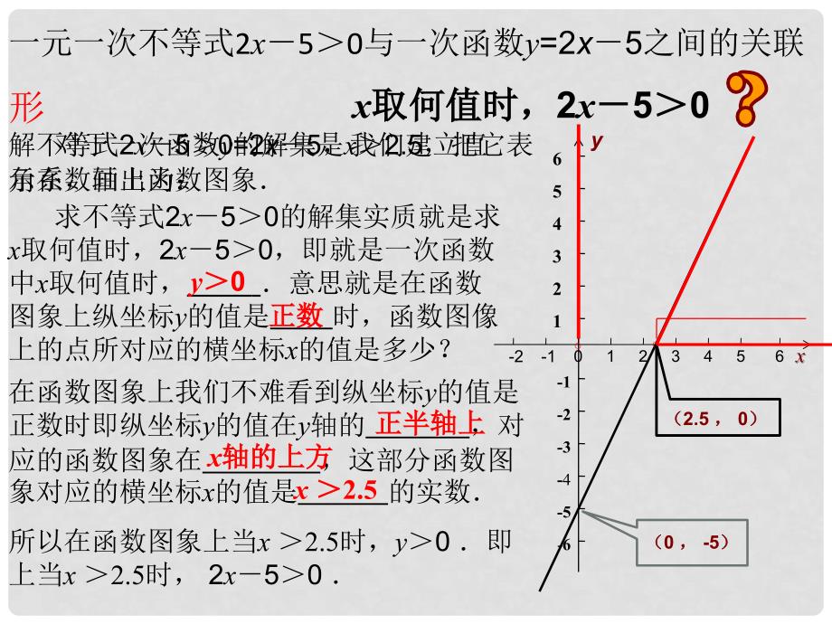 八年级数学下册《2.5 一元一次不等式与一次函数》课件2 （新版）北师大版_第4页