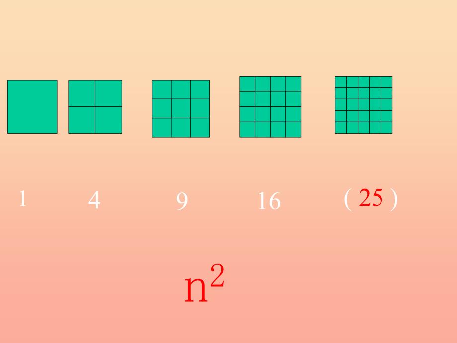 六年级数学上册1.5表面涂色的正方体课件2苏教版_第3页