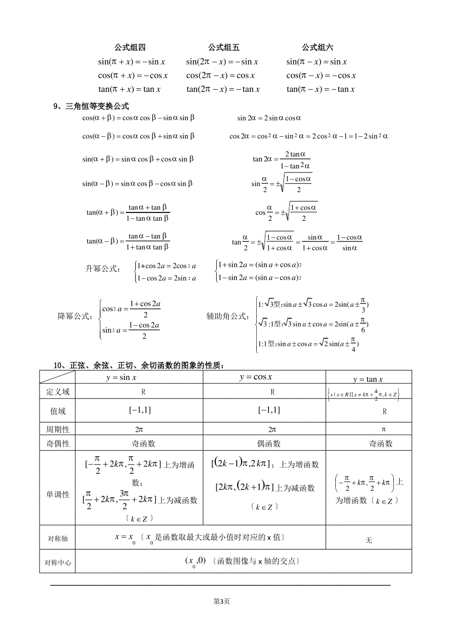 三角函数基础知识_第3页